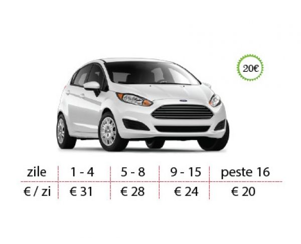 Costul inchirieri auto Timisoara