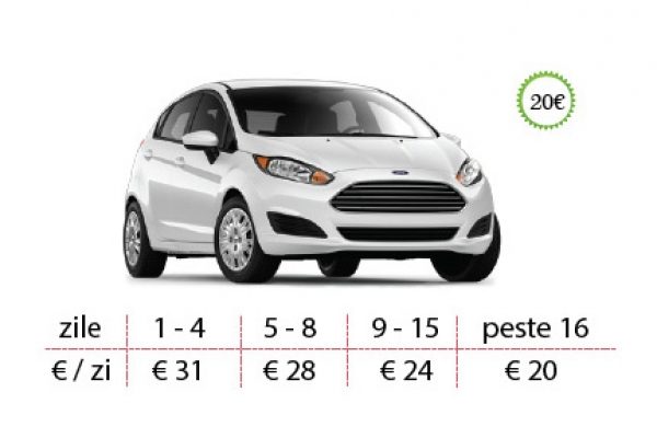 Costul inchirieri auto Timisoara